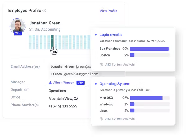 screenshot of Abnormal Security